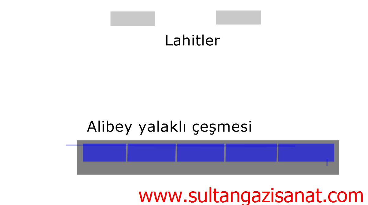 Lahitler ve Alibey yalaklı-hayvan su içme havuzlu çeşmesi